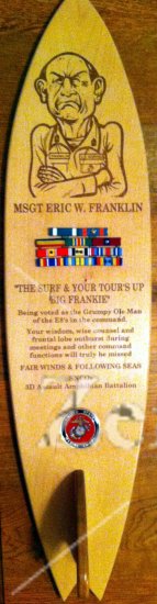 Surf Board Plaque - Click Image to Close